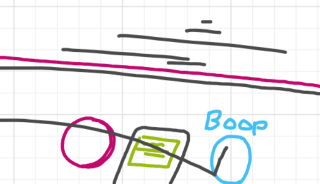 A panel from I've Been Everywhere, Man, episode nine of the Board Boards object show by Furretwalk/WalkingFurret.